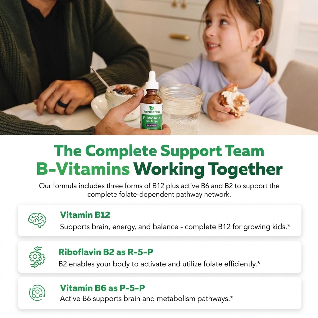 WordSprout Kids Folinic Acid Drops
