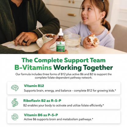 WordSprout Kids Folinic Acid Drops