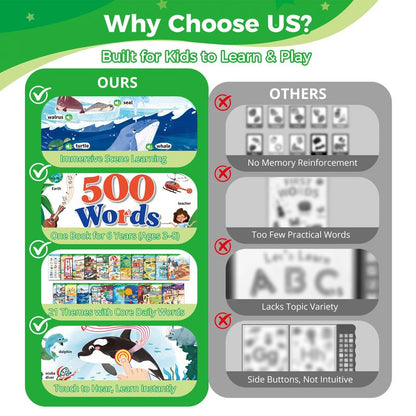 WordSprout 500 – Interactive Talking Sound Book for Toddlers